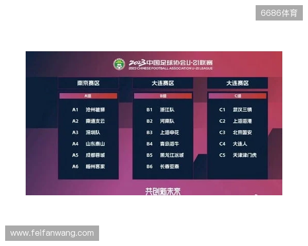 足球报:明年U21联赛和U19中青赛有望合并,实施周末主客场赛制 足球报:明年U21联赛和U19中青赛有望合并,实施周末主客场赛制