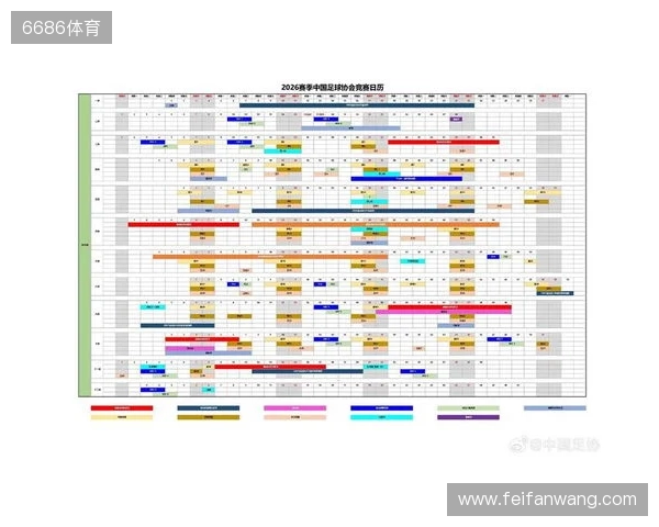 朱艺：新赛季中超赛程宽裕很多，全年仅有三个一周双赛